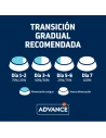 Comida para Gato Esterilizado ADVANCE Sterilized Salmon Sensitive 1,5kg